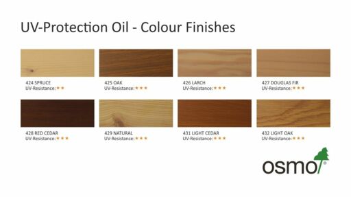 Osmo UV-Protection Oil Tints Transparent, Light Oak, 2.5L Image 3