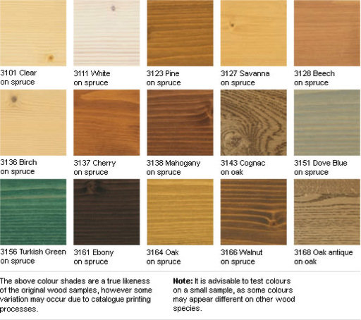 Osmo parquet Osmo parquet